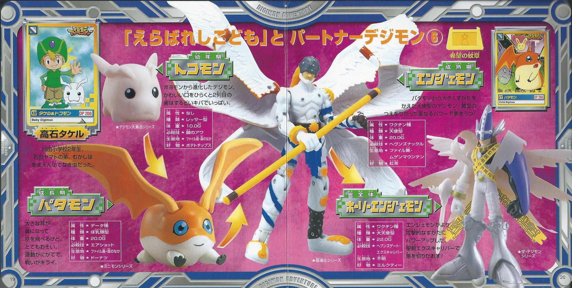 Digimon Adventure Collection